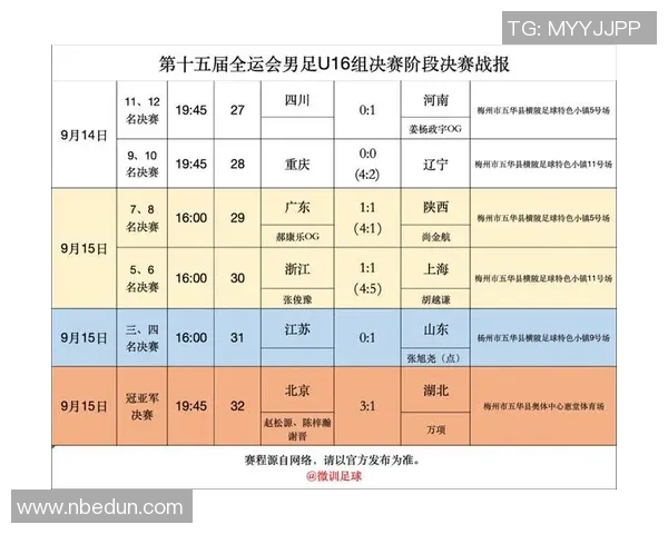 全运会特别报道:北京足球队的拼搏历程与荣耀追寻 全运会特别报道:北京足球队的拼搏历程与荣耀追寻