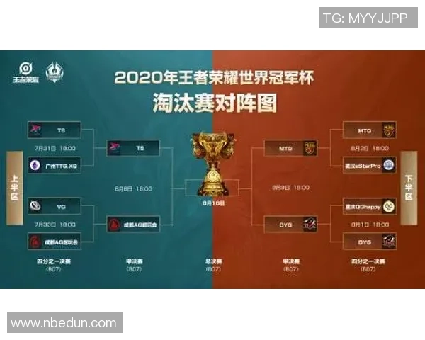 王者荣耀战局解析LNG战队如何逆袭夺冠之路